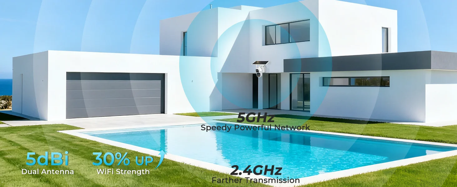 2.5K Outdoor Solar Security WIFI Camera AOV 24/7, Dual Motion Detection, with SIM, 15600mAh Night Vision for Patio/Garage GENBOL
