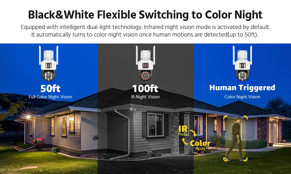 ANNKE 6MP Dual-Lens Outdoor Wireless WiFi Security PT Camera Red Blue Flashing Lights Siren Smart Dual Light Two-Way Audio
