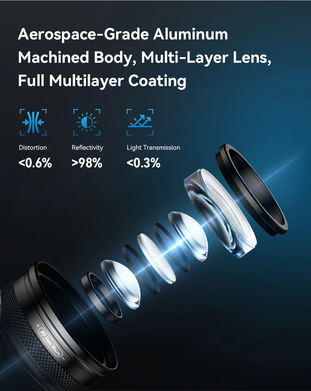 APEXEL 10-20X Zoom Macro Lens HD Micro Phone Camera Lenses with LED Fill Light for iPhone Samsung All Smartphones Eyelash Macro