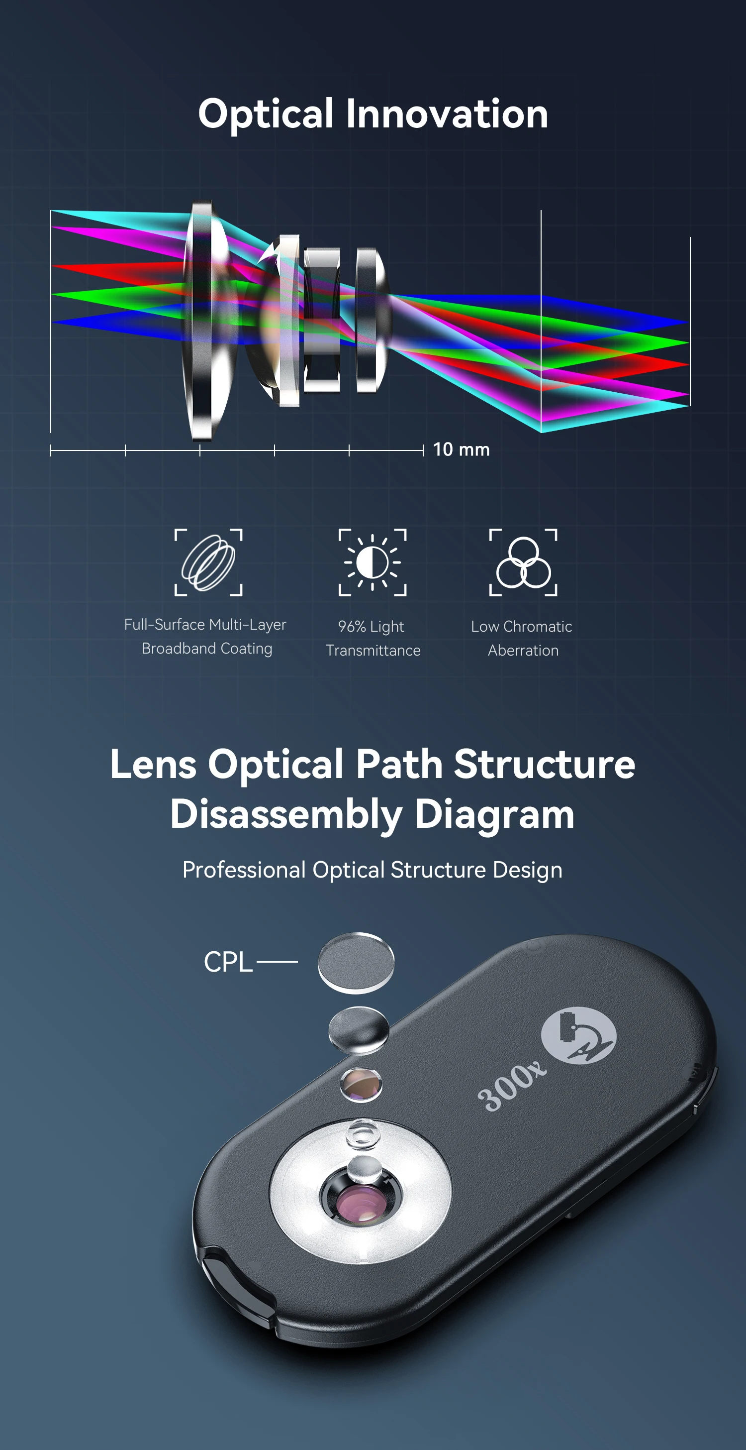APEXEL Nano Zoom 300X Microscope Lens Mobile Phone Camera Lens Kit Mini Macro Lenses with LED Light for Almost All Smartphones