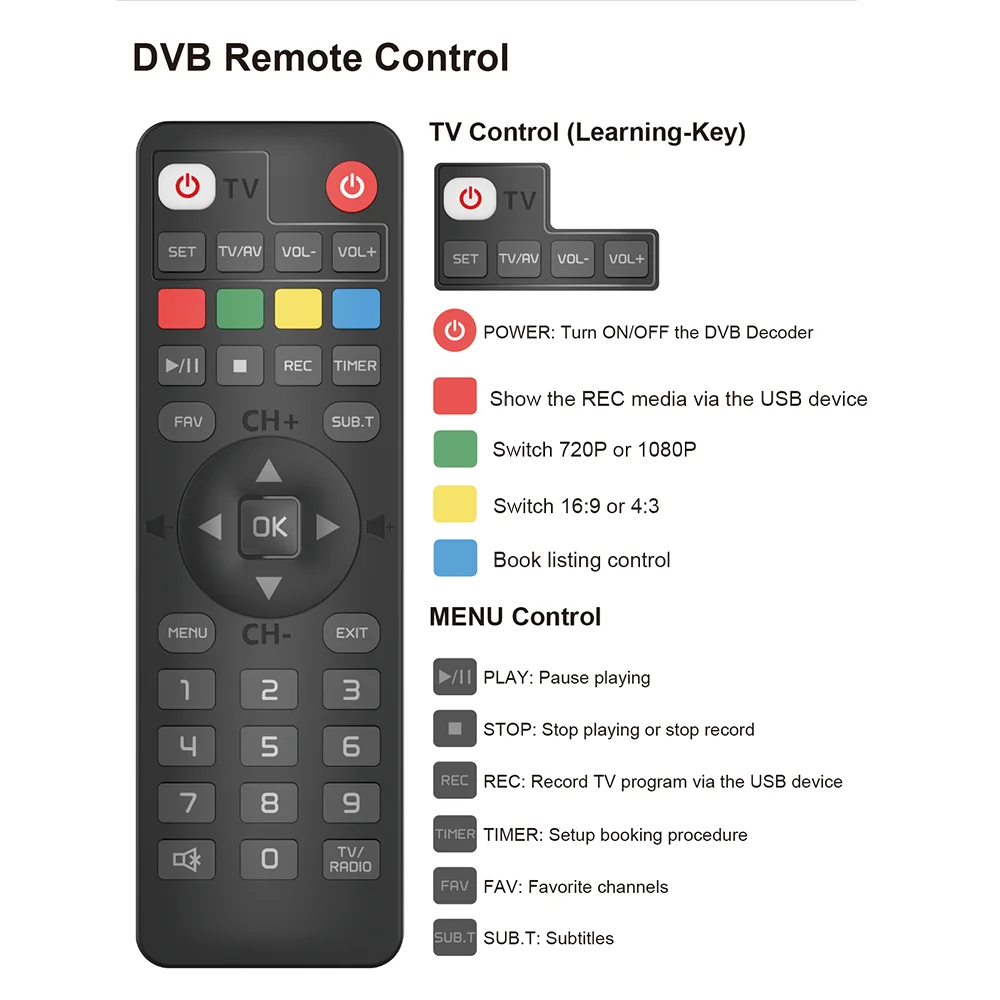For Europe H.265 DVB-T2&C TV Decoder Dolby HD 1080P Mini TV Tuner HEVC 10Bit U8mini Digital Terrestrial Receiver Support WiFi