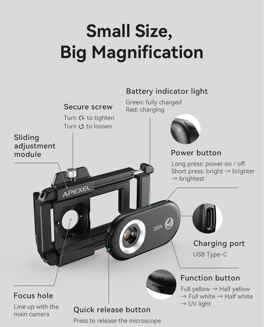 APEXEL NEW PhoneMicro 5 100X -200X Microscope Lens for Phone Lens 3 in 1 Magnification MacroLens with LED Smartphone Accessories
