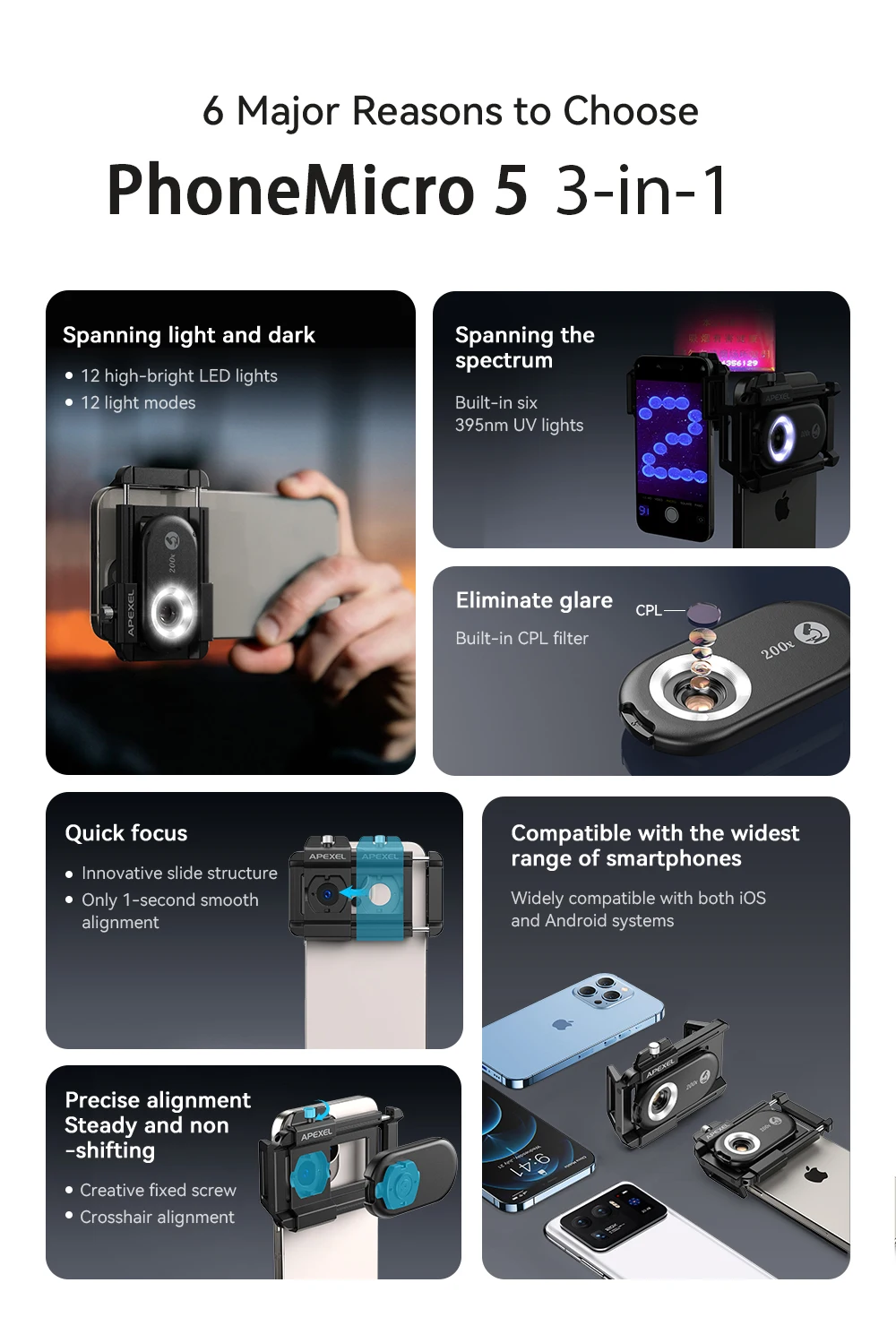 APEXEL NEW PhoneMicro 5 100X -200X Microscope Lens for Phone Lens 3 in 1 Magnification MacroLens with LED Smartphone Accessories