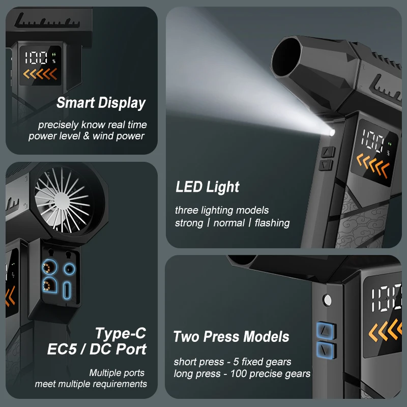 Super Powerful 2800000RPM Electric Jet Blower Cordless Compressed Air Vacuum Cleaner Car Emergency Power Supply