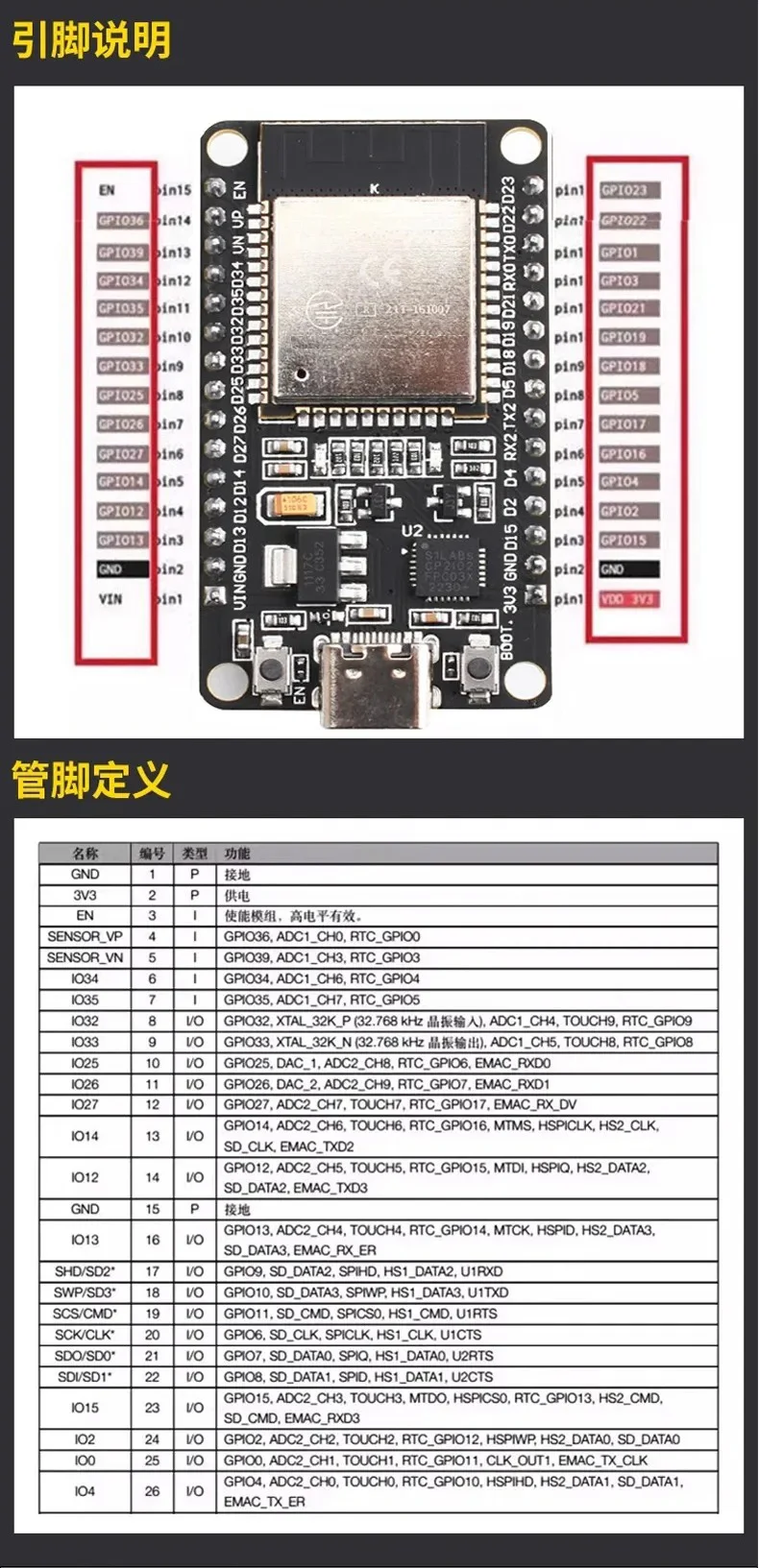 ESP32 WiFi Bluetooth Development Board Type-C Micro USB CP2102 CH340C 30Pin 38Pin Dual Core MCU Module