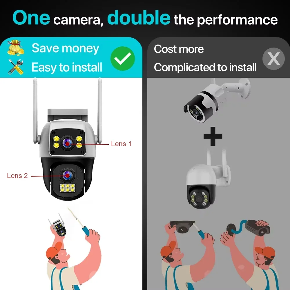 8MP 4G Sim Card Camera Dual Lens Dual Screen Wireless WiFi Outdoor Surveillance Cam Human Detect Security Protection PTZ IP Cam