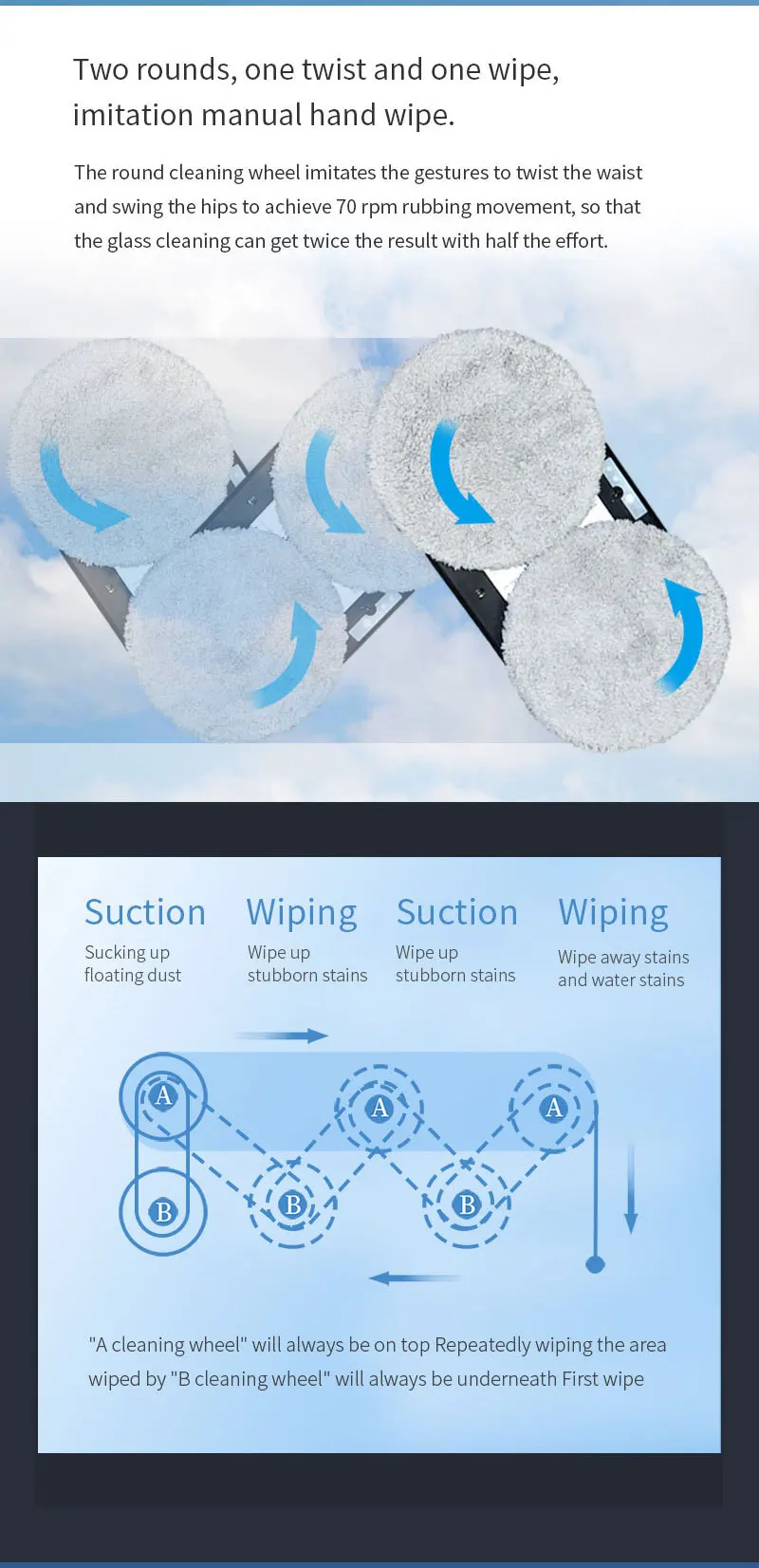 Window Cleaning Robot, Ultra-Thin Cleaning Robot, Window Cleaning Robot, Window Cleaning Robot