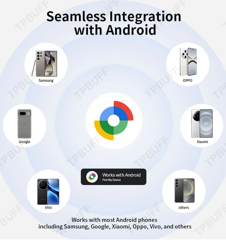 Google Find My Gps Tracker Android Antilost Tracking Device Gps Locator detector Smart Tag 2 Case Security Protection Positionin