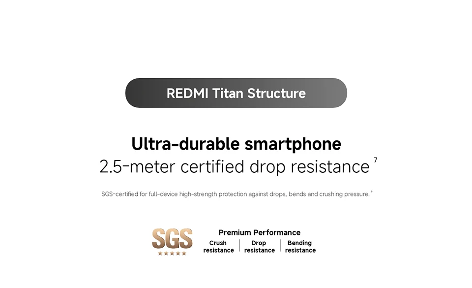 Global Version Xiaomi Redmi Note 15 Pro Plus 5G Smartphone Snapdragon 7s Gen 4 NFC 6500mAh 100W 6.83" CrystalRes AMOLED Display No Charger