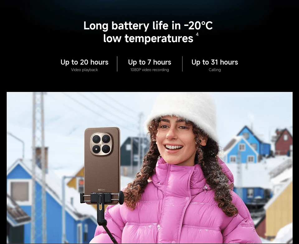 Global Version Xiaomi Redmi Note 15 Pro Plus 5G Smartphone Snapdragon 7s Gen 4 NFC 6500mAh 100W 6.83" CrystalRes AMOLED Display No Charger