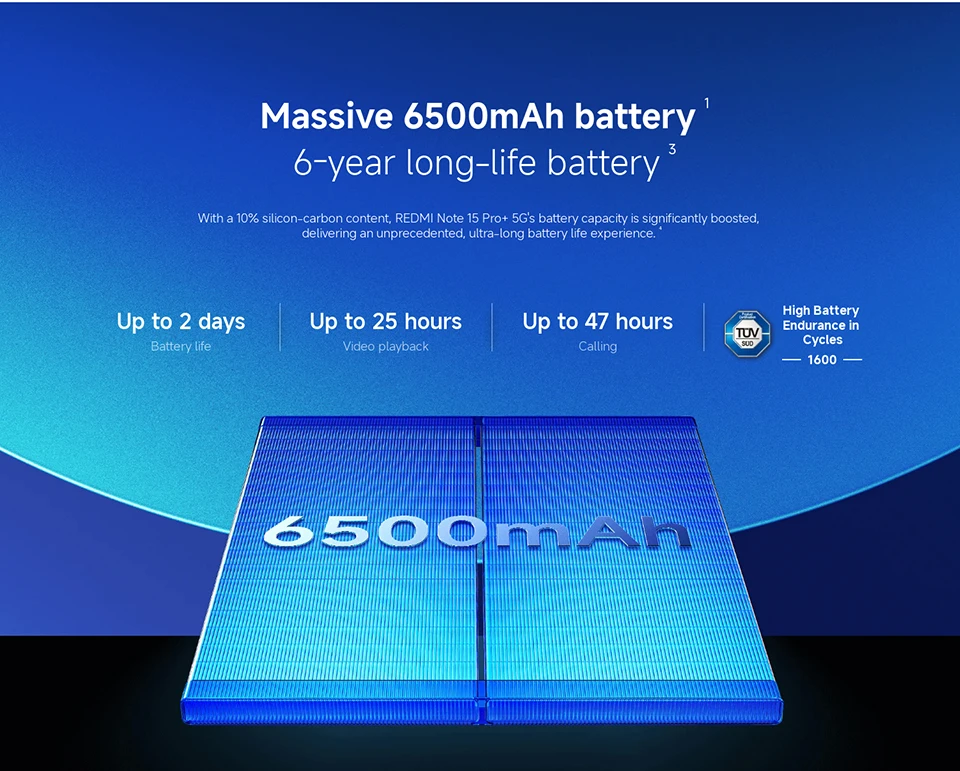 Global Version Xiaomi Redmi Note 15 Pro Plus 5G Smartphone Snapdragon 7s Gen 4 NFC 6500mAh 100W 6.83" CrystalRes AMOLED Display No Charger