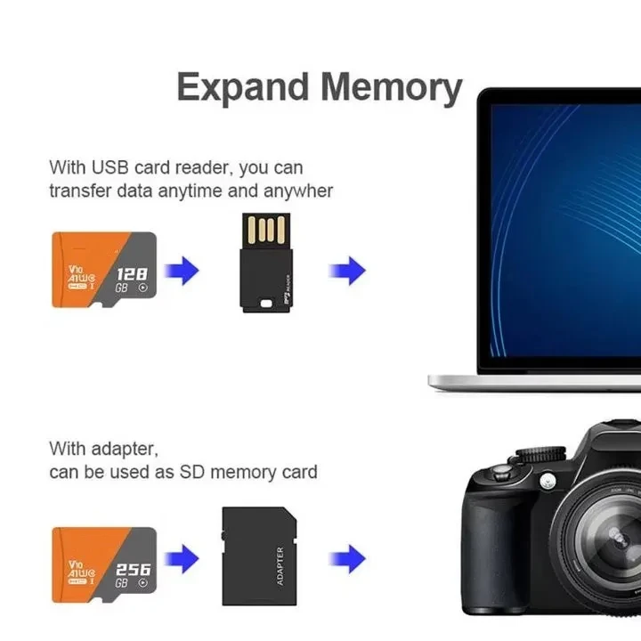 Lenovo 2TB TF SD Card Memory Card High Speed TF/SD 128GB 256GB 512GB 1TB Mini Memory Card Class 10 For Camera/Phone/Computer