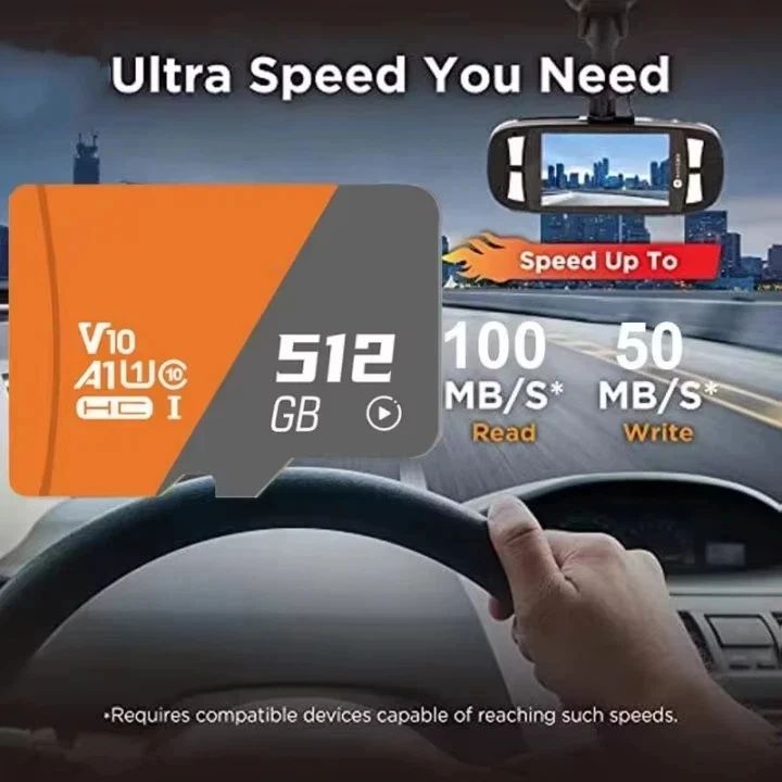 Lenovo 2TB TF SD Card Memory Card High Speed TF/SD 128GB 256GB 512GB 1TB Mini Memory Card Class 10 For Camera/Phone/Computer