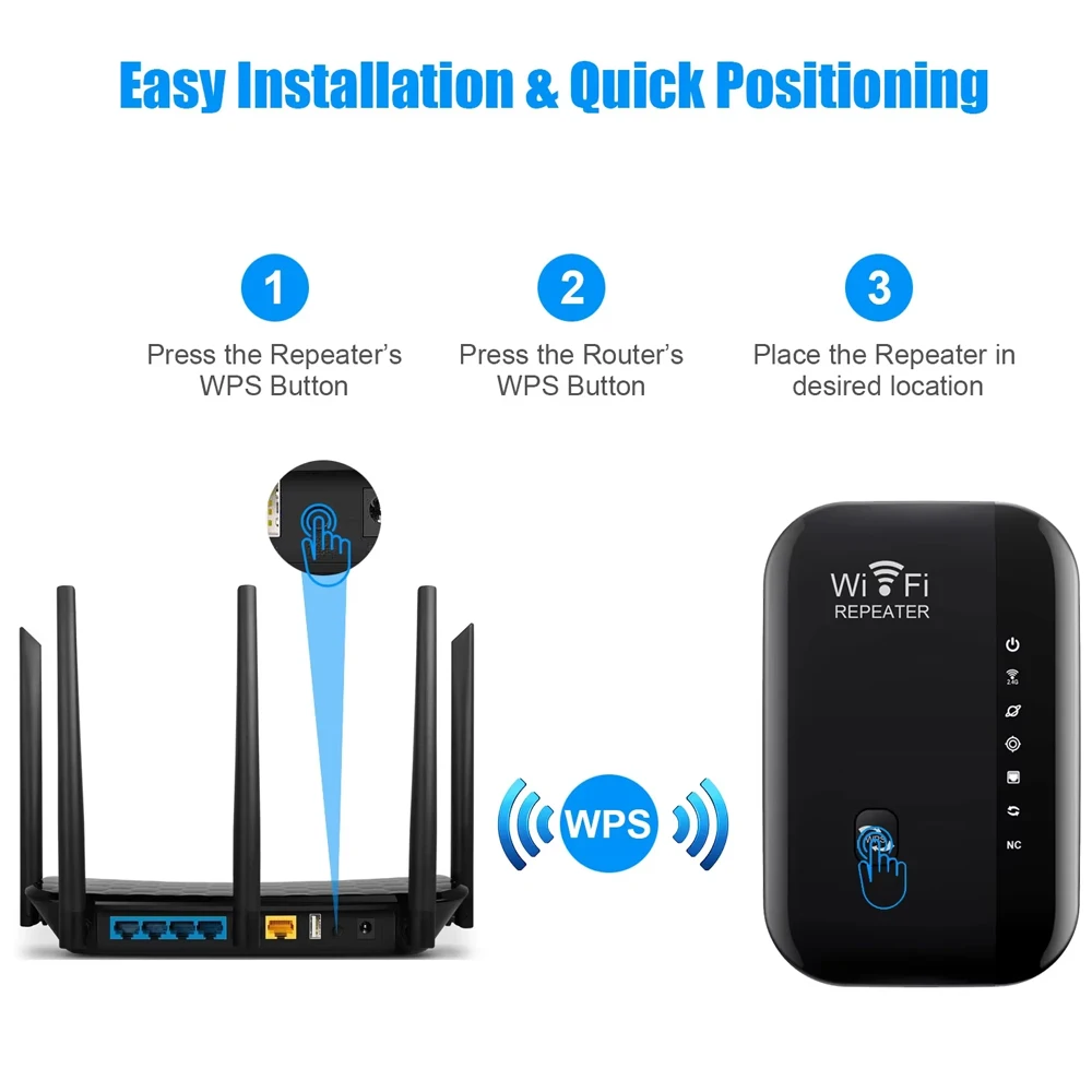 KEBIDU 300Mbps WIFI Repeater Remote Wi-Fi Amplifier 802.11N Signal Booster Network Amplifier For Home/Office Wireless Repeater