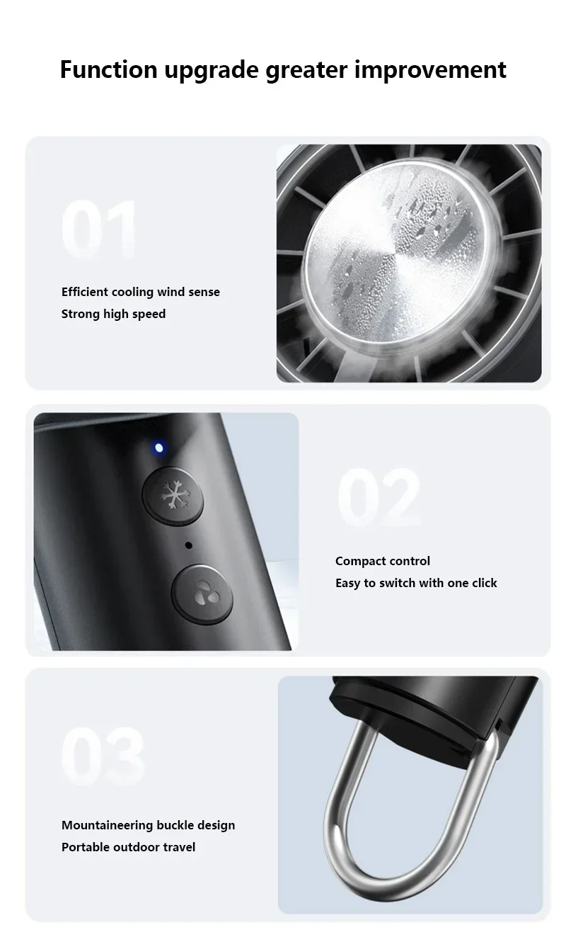 Lenovo Handheld Fan Ice Pack Refrigeration Air Conditioner Portable Silent High-Speed LED Display USB Charging Fan 2026 New