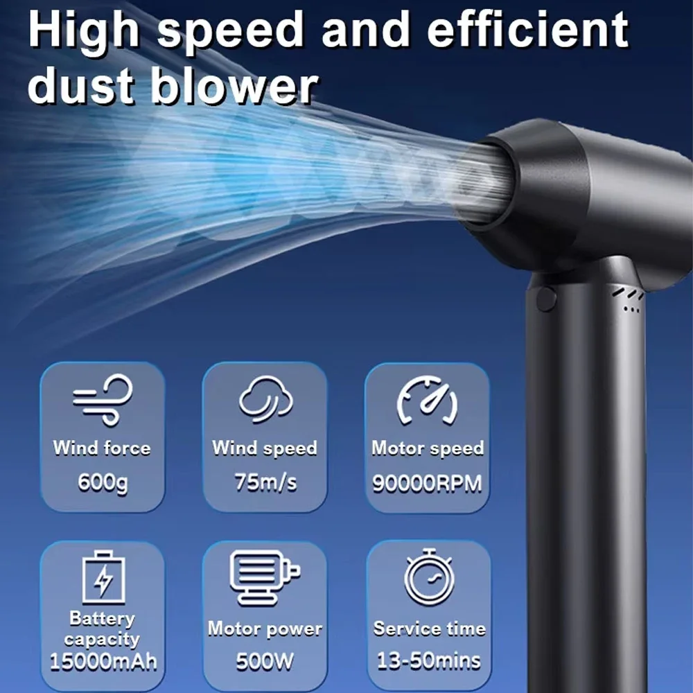 High-Speed 80000RPM Turbo Jet Fan Brushless Motor Handheld Duct Wireless Air Gun Powerful Thrust Electric Dryer for Cars