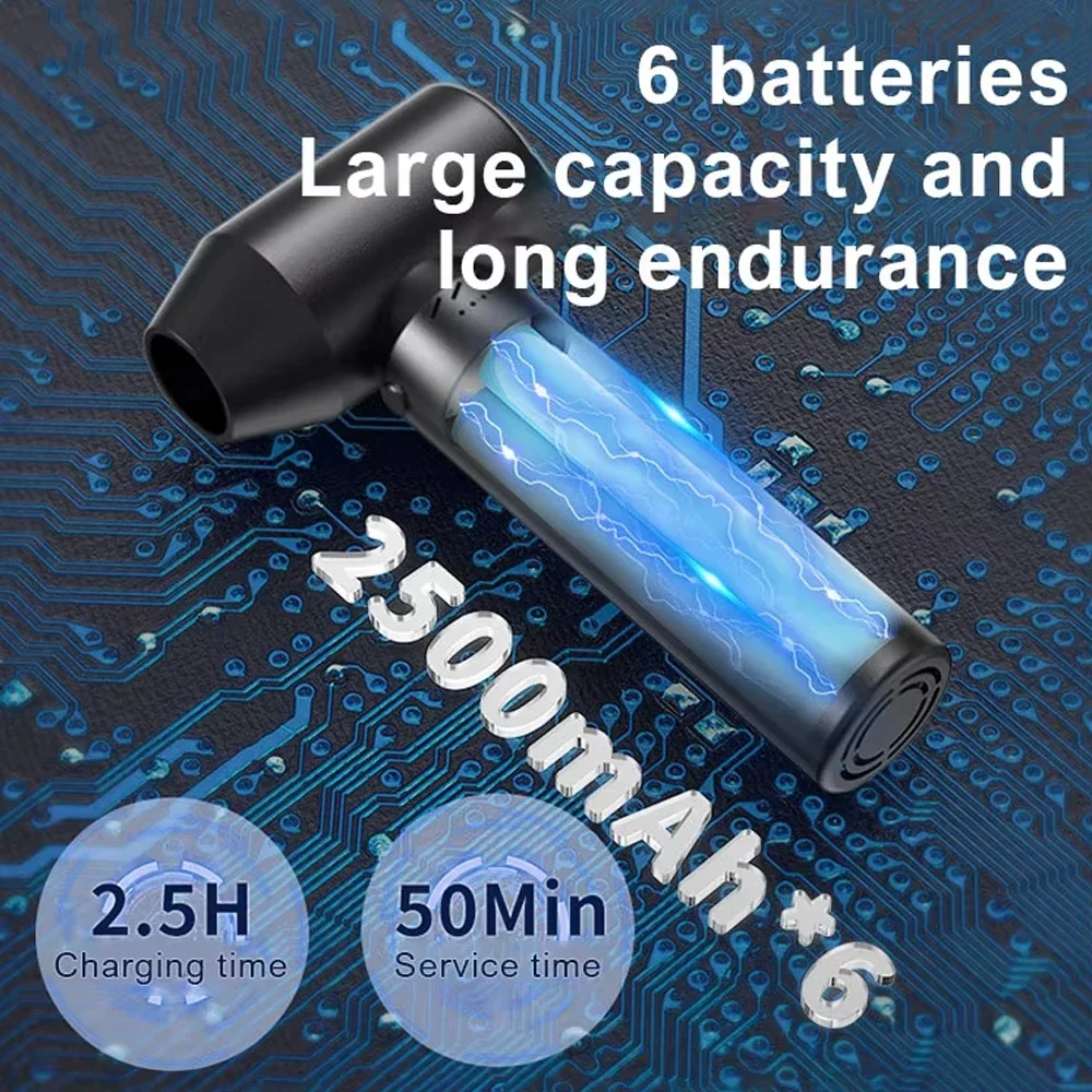 High-Speed 80000RPM Turbo Jet Fan Brushless Motor Handheld Duct Wireless Air Gun Powerful Thrust Electric Dryer for Cars