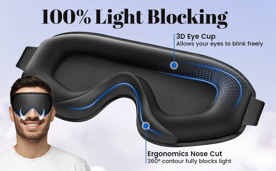 Sleep Mask Blackout Eye Mask for Sleep - 3D Breathable Soft Comfortable Eye Mask for Sleeping- Adjustable strap Unisex