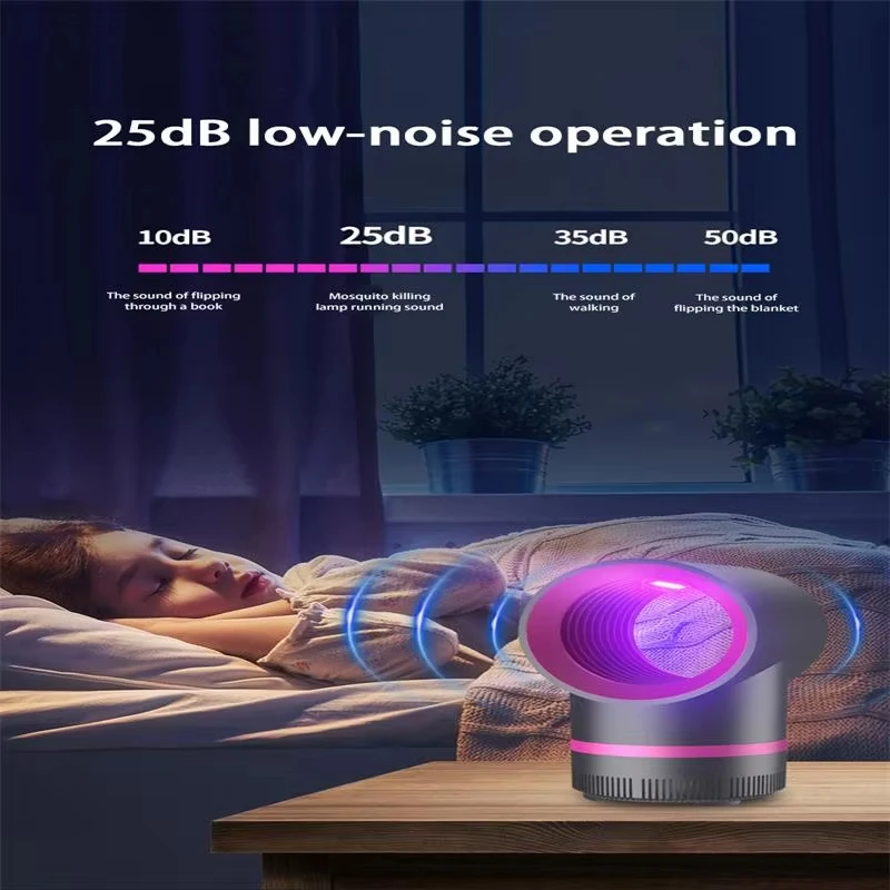 Lenovo Household Mosquito Killer Lamp USB Plug-in Portable Indoor Outdoor Quiet Anti Mosquito Device Electric Shock Zapper 2026