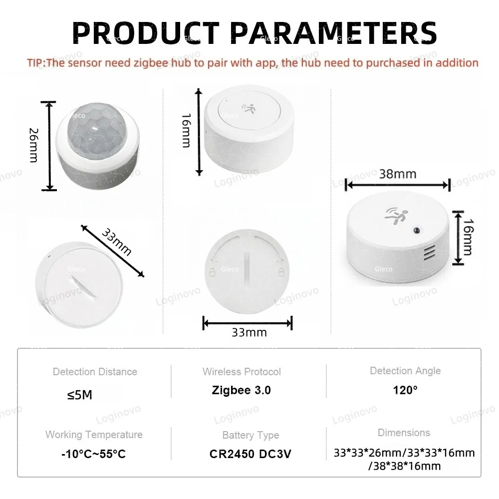 Zigbee Smart Human Presence Sensor MmWave Radar Motion Detector Luminance Temperature Humidity For Zigbee2mqtt Smart Life TUYA