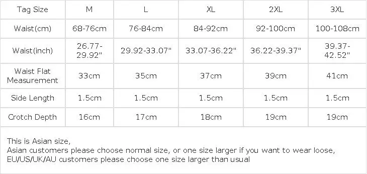 2 Pack Men's Fitness Underwear Mini Low Rise Fitness Exercise Breifs Bulge Pouch Intimate Bottoms Breathable Sports Underpants