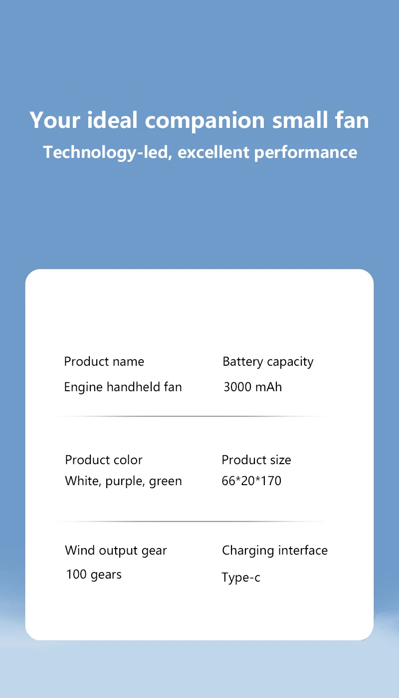 Lenovo Portable Handheld Mini Fan 100 Speed Adjust Type C Rechargeable Fan Digital Display Desktop Fan Outdoor