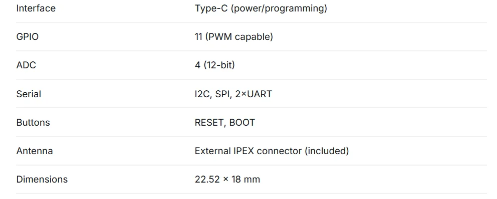 ESP32-C3 SuperMini Development Board WiFi Bluetooth-Compatible RISC-V Type-C for Arduino IOT Smart Home Compact Module Low Power