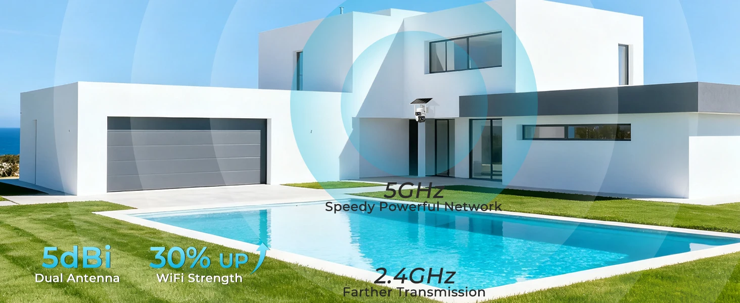 GENBOLT 2K Solar WiFi Security Camera, AOV 24/7 Recording, 14400mAh Battery, Dual View, AI Human Detection, 2.4/5GHz Wireless Outdoor CCTV