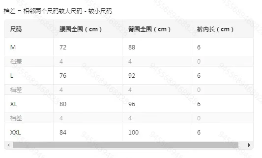 2025 quick-drying men's boxer swimming trunks zipper tether loose tight swimming beach swimming trunks spot E9J16