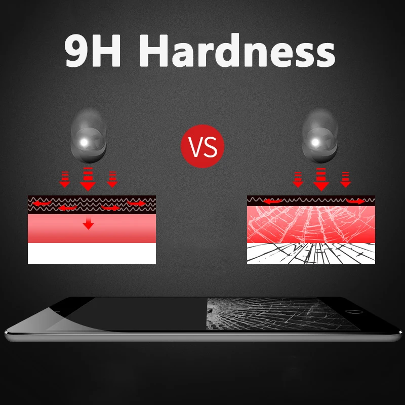 3 Packs Tempered Glass Screen Protector For Lenovo Tab M10 Gen 3 2022 M10 3rd Gen 10.1 inch TB-328 TB-328FU XU Protective Film