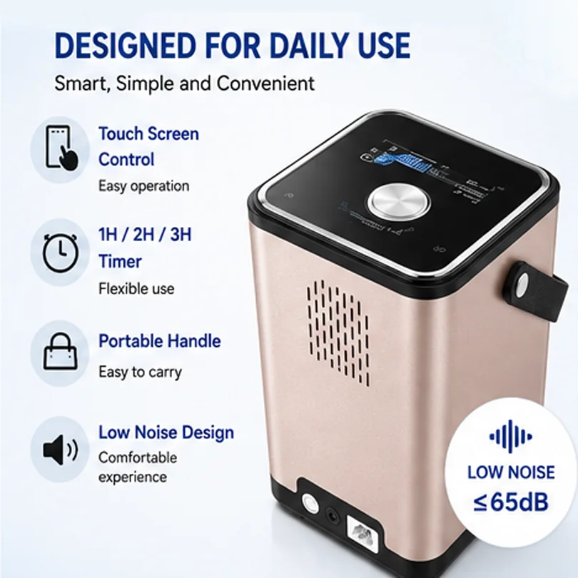 Suzyeko Hydrogen Oxygen Inhalation Machine 450ml/min H2 Generator 99.98% Purity SPE PEM Technology Home Use