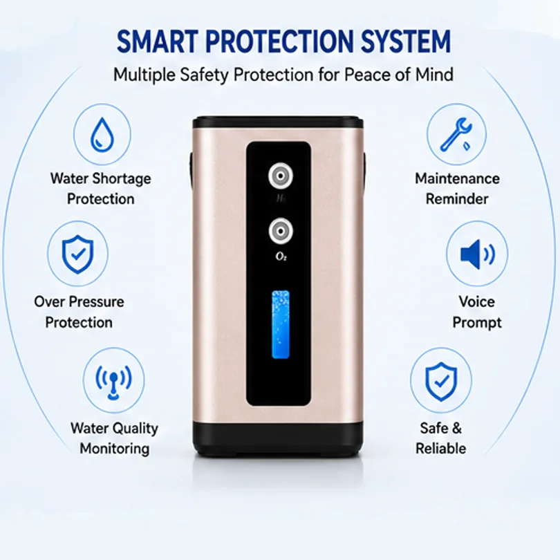 Suzyeko Hydrogen Oxygen Inhalation Machine 450ml/min H2 Generator 99.98% Purity SPE PEM Technology Home Use