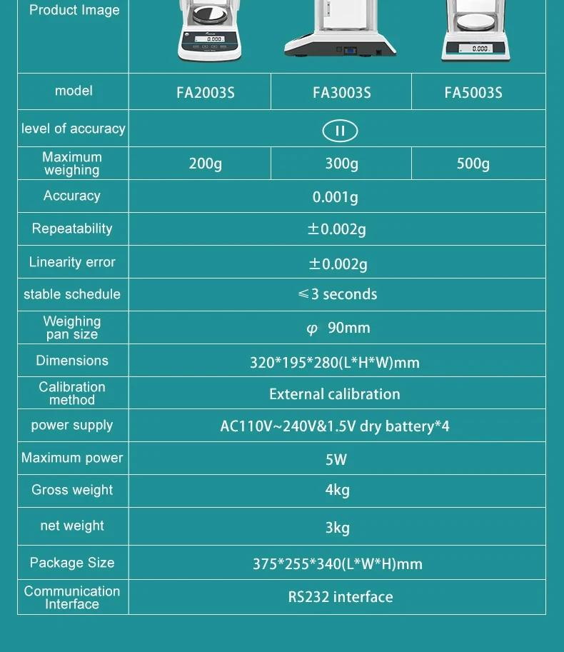 Digital Analytical Balance Laboratory Scales Microbalance Electronic Precision Balance Scale 200g 300g Range 0.001g Resolution