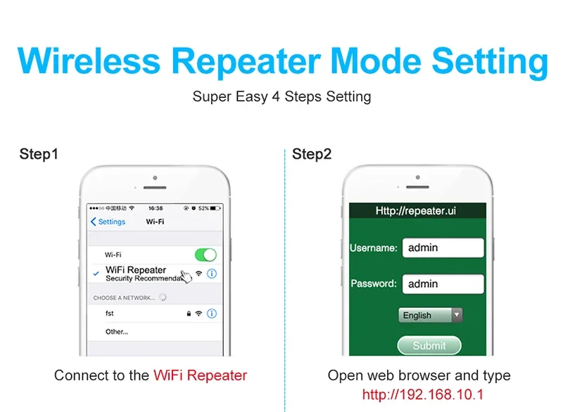 Wireless WIFI Repeater 300Mbps 2.4G Router Wifi Range Extender Wi-Fi Signal Amplifier 802.11N Network Card Adapter