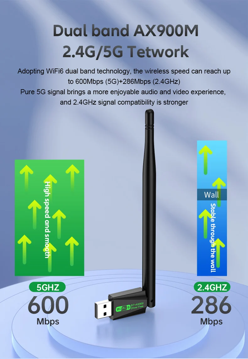 KEBIDUMEI USB WiFi Adapter WIFI6 AX900/AX300 802.11AX Wireless Network Card 2.4G 5G Bluetooth 5.4 Receiver 900Mbps For PC/Laptop
