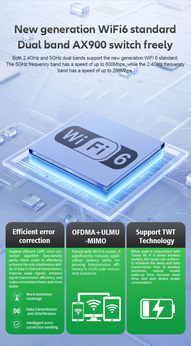 KEBIDUMEI USB WiFi Adapter WIFI6 AX900/AX300 802.11AX Wireless Network Card 2.4G 5G Bluetooth 5.4 Receiver 900Mbps For PC/Laptop