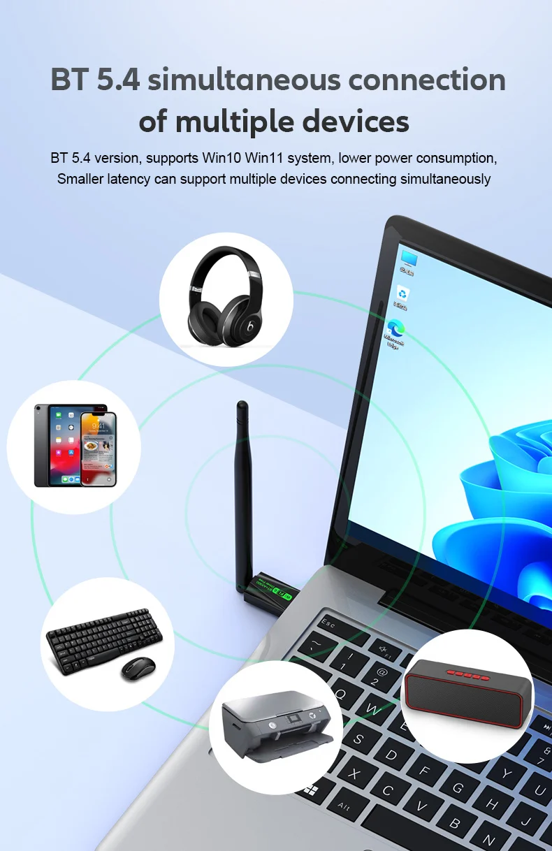 KEBIDUMEI USB WiFi Adapter WIFI6 AX900/AX300 802.11AX Wireless Network Card 2.4G 5G Bluetooth 5.4 Receiver 900Mbps For PC/Laptop