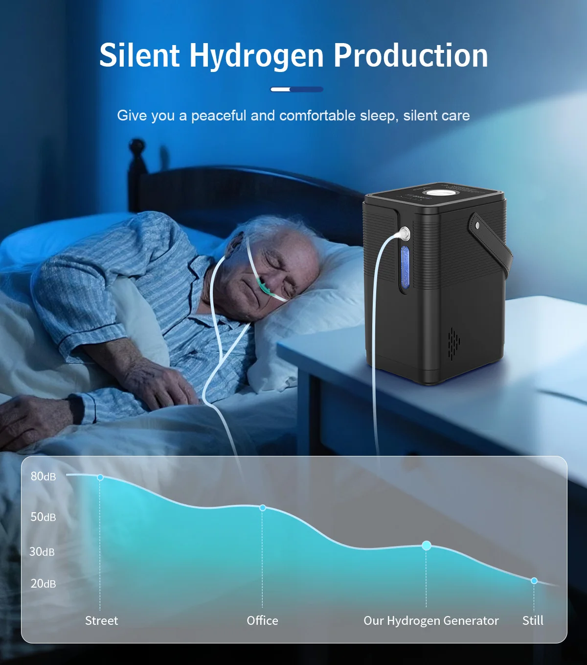 Suyzeko H2 Inhaler 200ML:Pure Hydrogen Water Generator Wodoru,Inhalator Wodorowy,Home Care Wellness,Free Portable Carry Bag