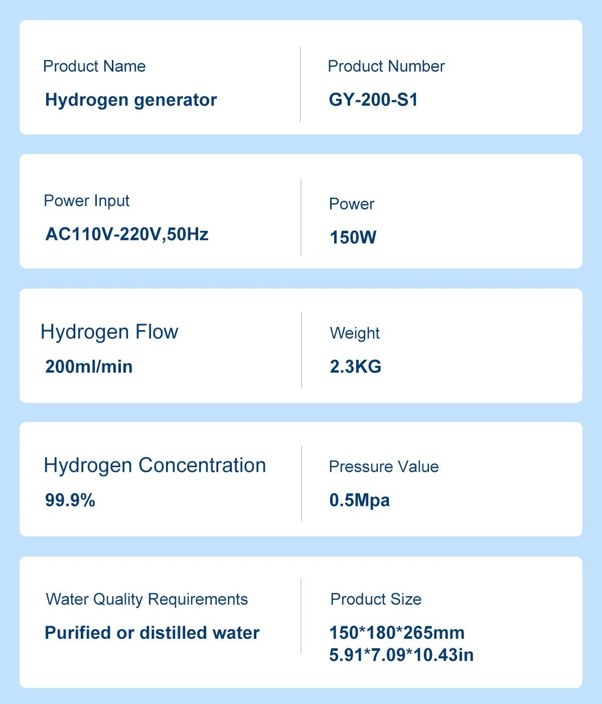 Suyzeko H2 Inhaler 200ML:Pure Hydrogen Water Generator Wodoru,Inhalator Wodorowy,Home Care Wellness,Free Portable Carry Bag