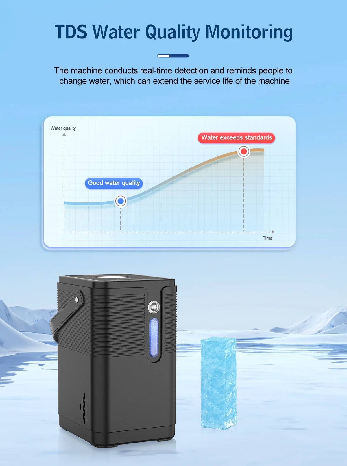 Suyzeko H2 Inhaler 200ML:Pure Hydrogen Water Generator Wodoru,Inhalator Wodorowy,Home Care Wellness,Free Portable Carry Bag