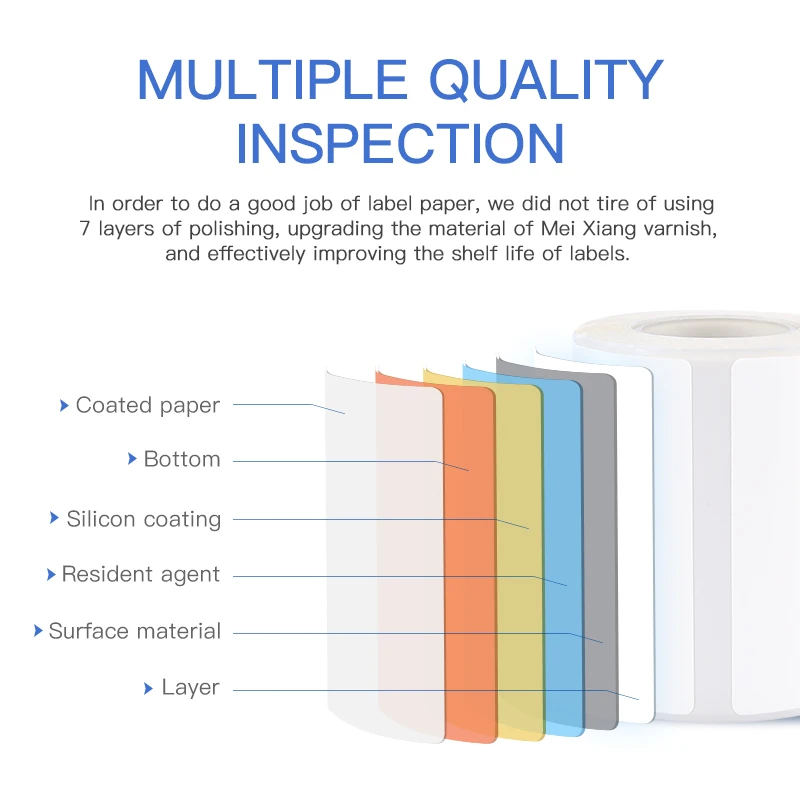 Niimbot B1 Cartoon Pattern For B21 B203 B3S Smart Portable Label Printer Thermal Label Paper Waterproof Stickers Fast Printing