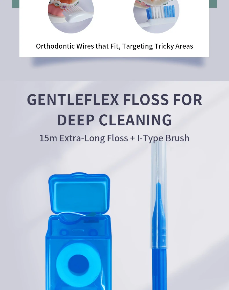 8Pcs Orthodontic Dental Care Brush Kit Teeth Cleaning Braces Toothbrush with Interdental Brush Floss Thread Ortho Wax Travel Kit