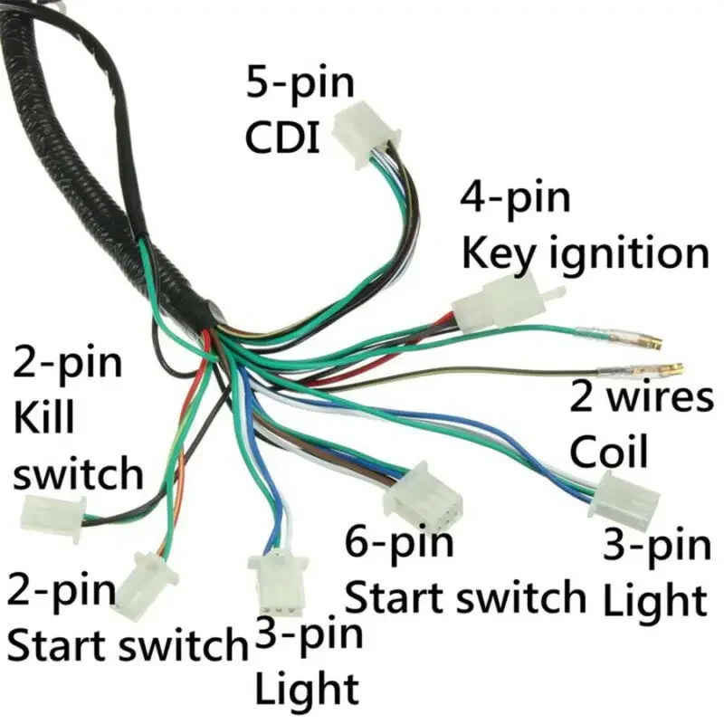 For Most Chinese ATV UTV Quad 4 Wheeler 50cc 70cc 90cc 110cc 125cc Universal Motorcycle Electric Wiring Harness Accessories NEW