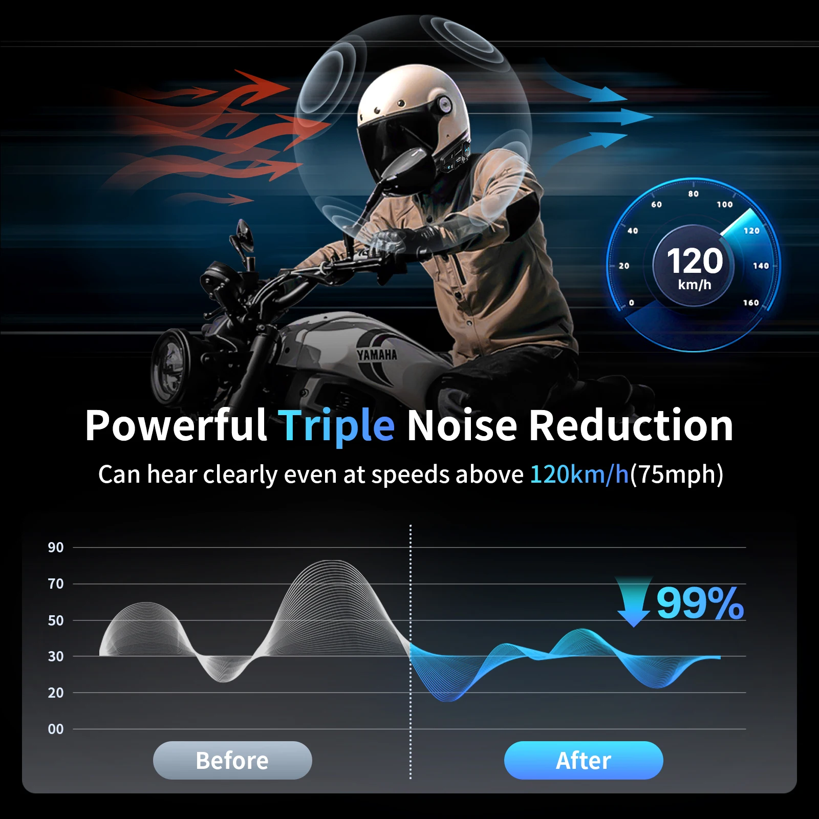 Fodsports M1-S Pro Motorcycle Intercom Helmet Bluetooth Headset Moto BT Interphone 8 Riders 2000M