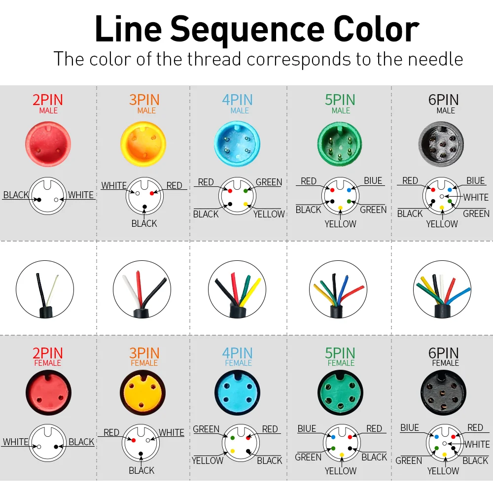 Waterproof Cable Julet Electric Cables 2/3/4/5/6/7Pin Connector for Ebike Light Throttle Ebrake Display Ebike Parts Extend