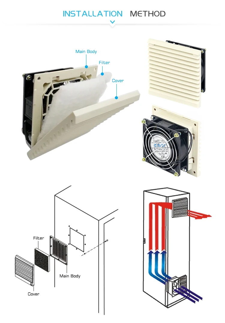 9803 230 Air Filter Industrial 120mm Fan Electrical Cabinet Cooler Ventilation Waterproof Louvers Blower Exhaust 220V 230V 240V