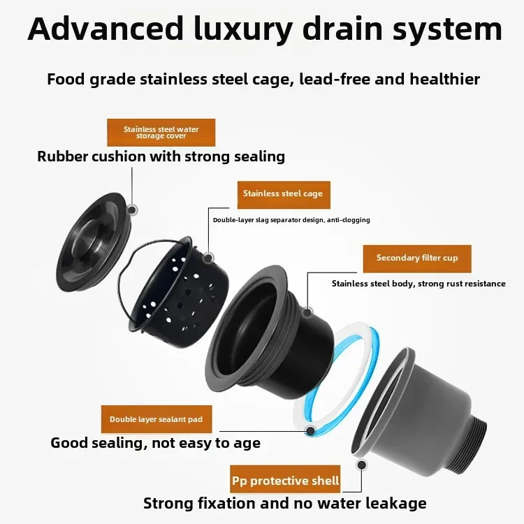 Black gold steel nano handmade corner sink kitchen corner vegetable basin special-shaped sink under the counter sink