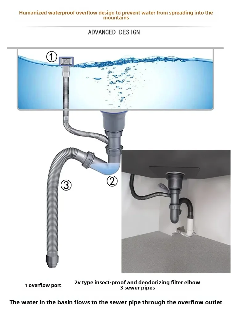 Black gold steel nano handmade corner sink kitchen corner vegetable basin special-shaped sink under the counter sink