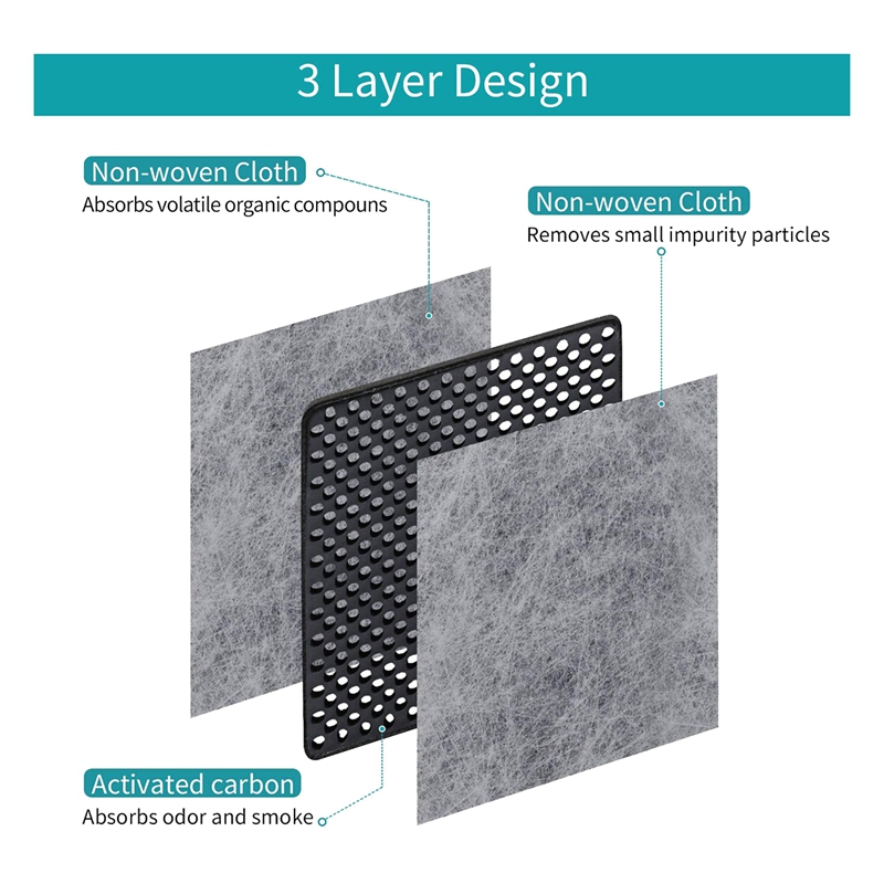 5 Packs Refrigerator Air Filter for LT120F,Replacement Fresh Air Filter Replacement Parts