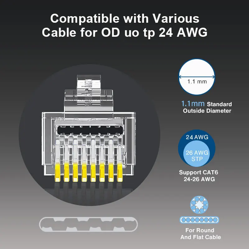 ZoeRax 100pcs Shielded RJ45 CAT5 CAT6 Pass Through Connectors -Modular Plugs Gold Plated 3 Prong 8P8C Ethernet Ends 1.1mm